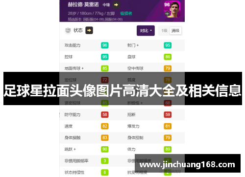 足球星拉面头像图片高清大全及相关信息